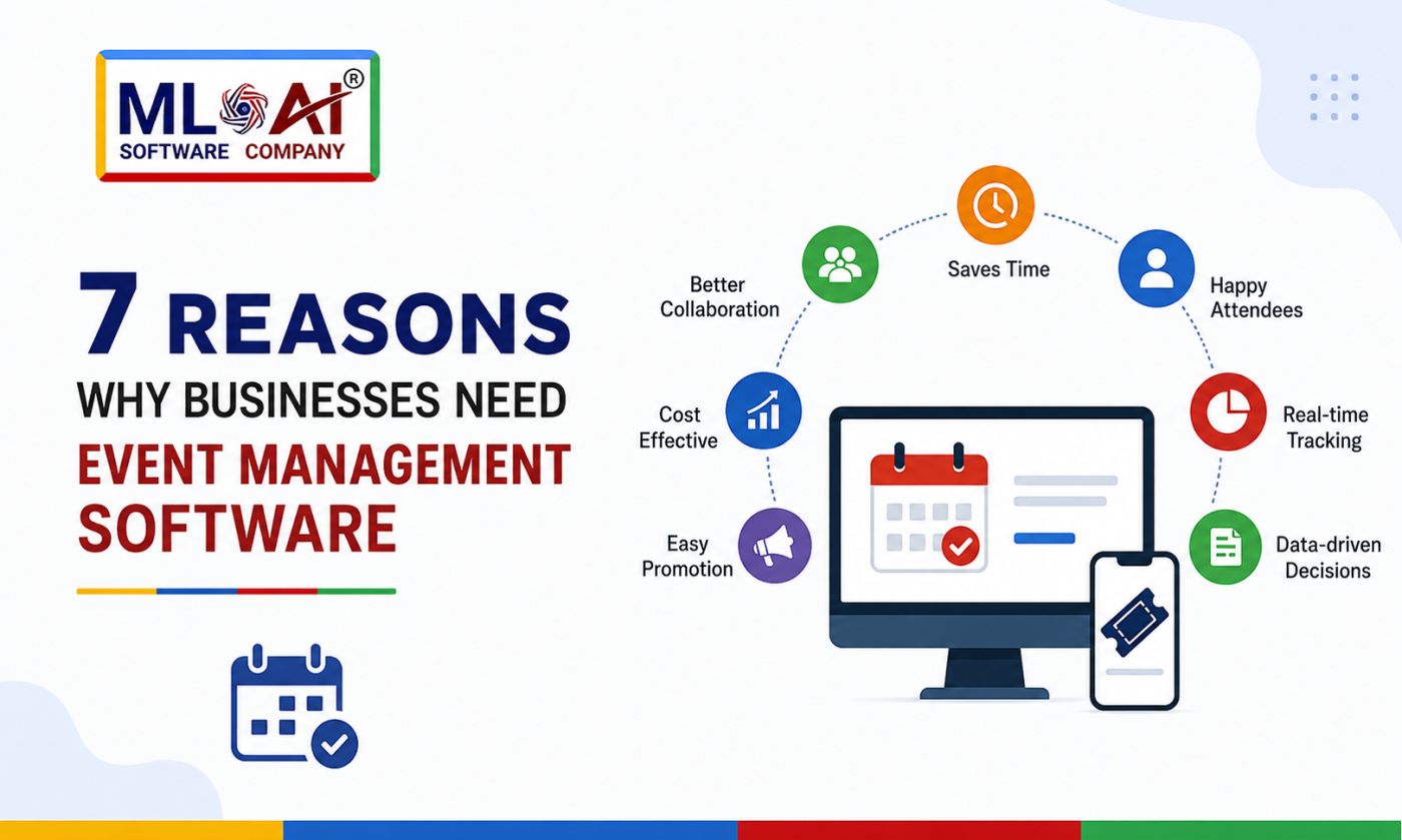 7 Reasons Why Businesses Need Event Management Software